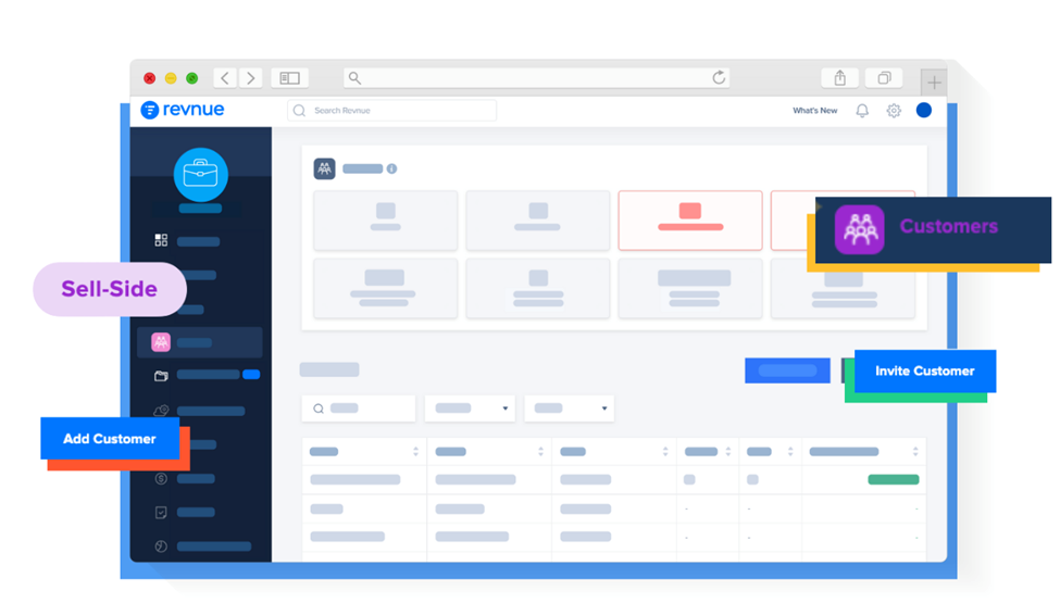 Sell-side dashboard